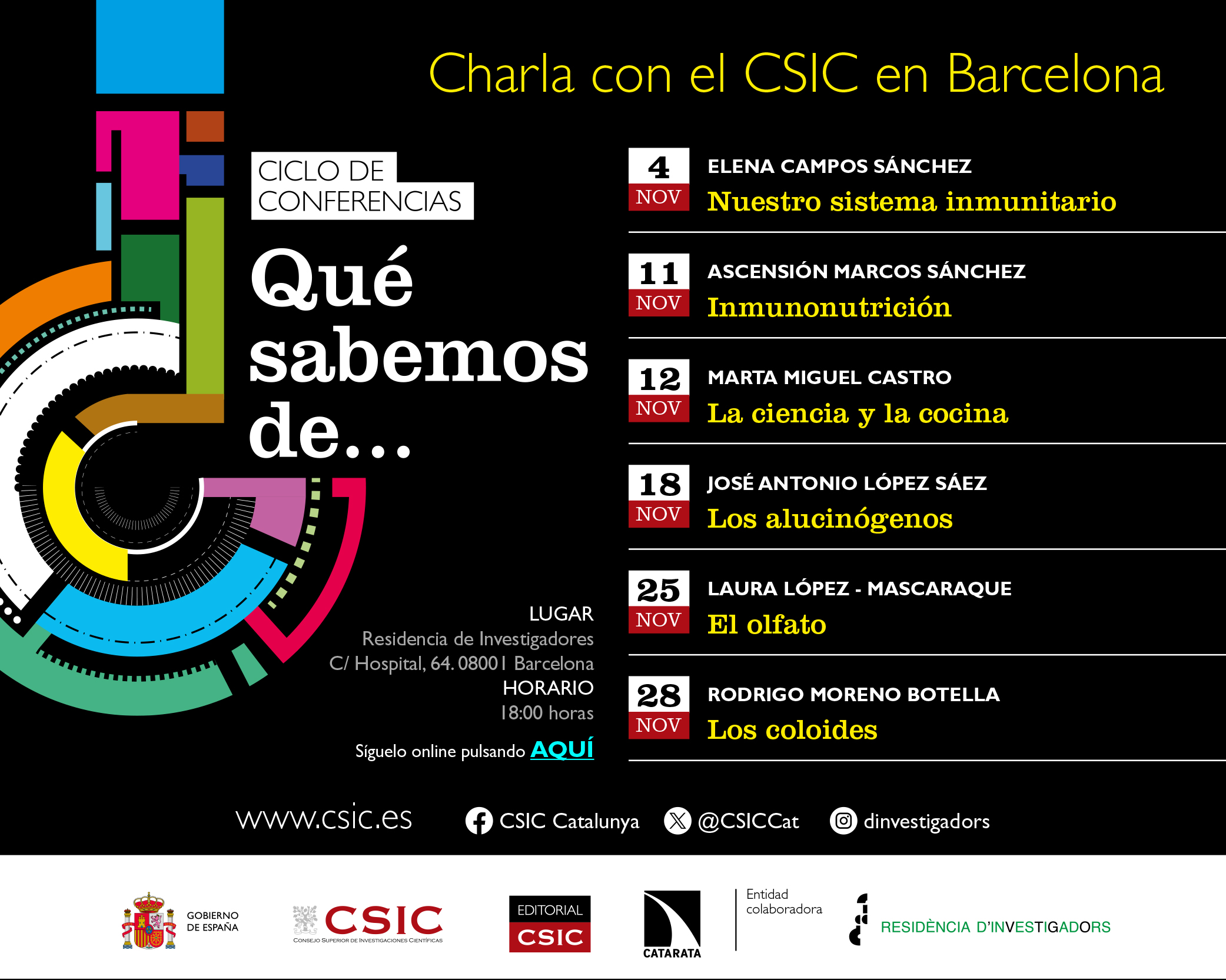 ciclo conferencias ¿qué sabemos de? en Barcelona