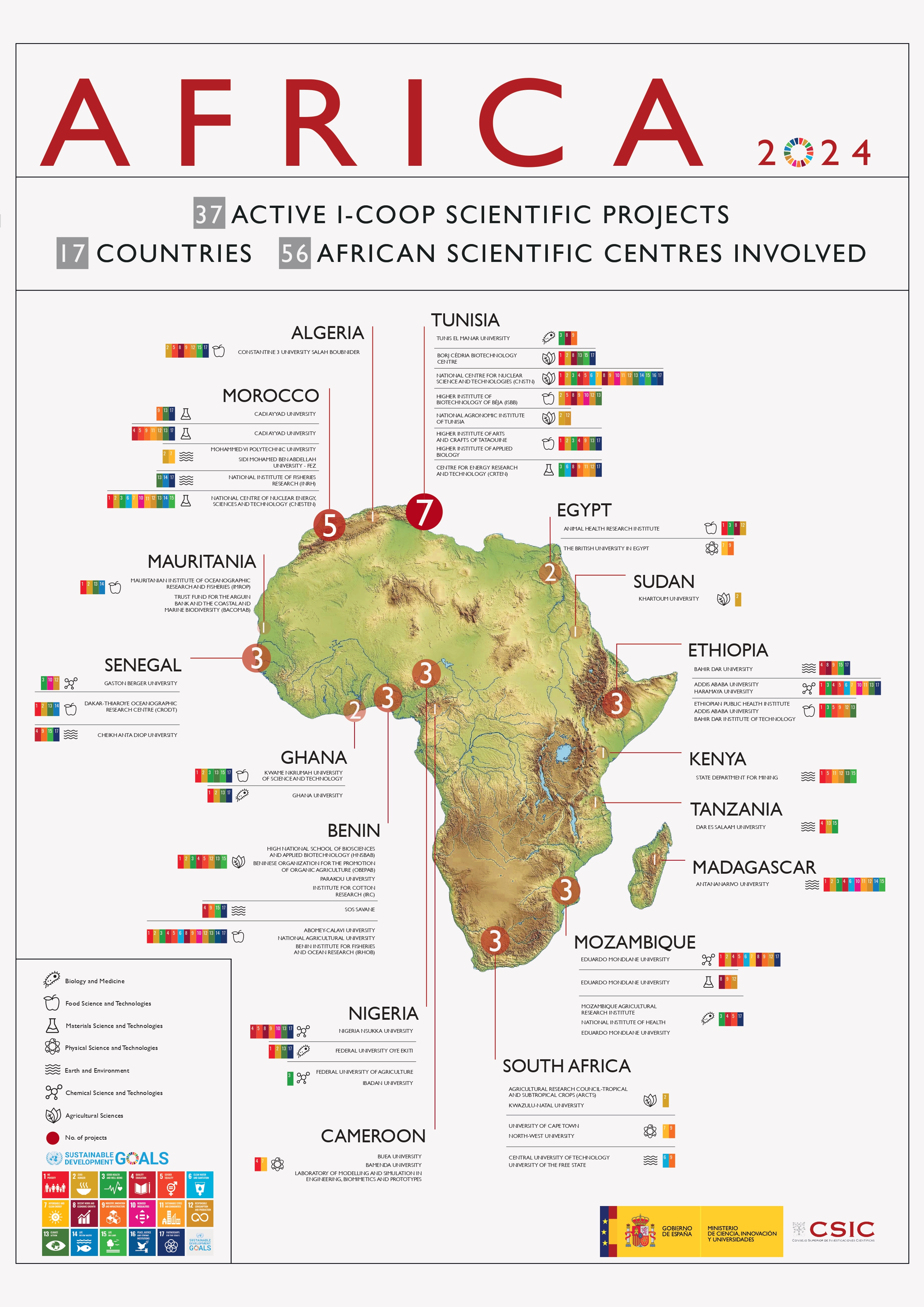 https://www.csic.es/sites/default/files/2024-09/CSIC_AFRICA_en.pdf