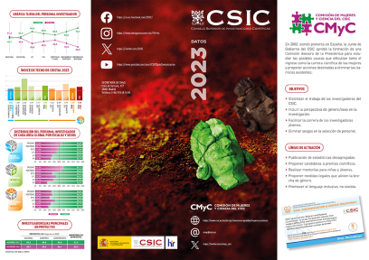 Cuadriptico-CSIC-CMyC-2023